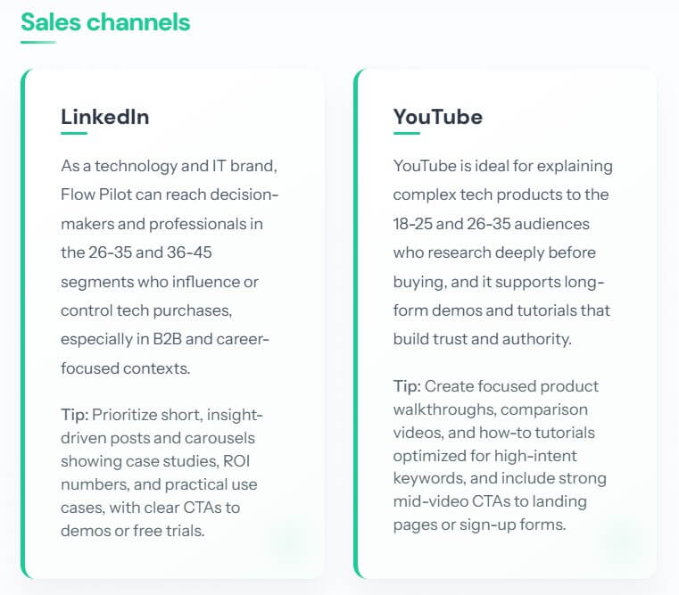 FlowPilot LinkedIn and YouTube sales channel recommendations