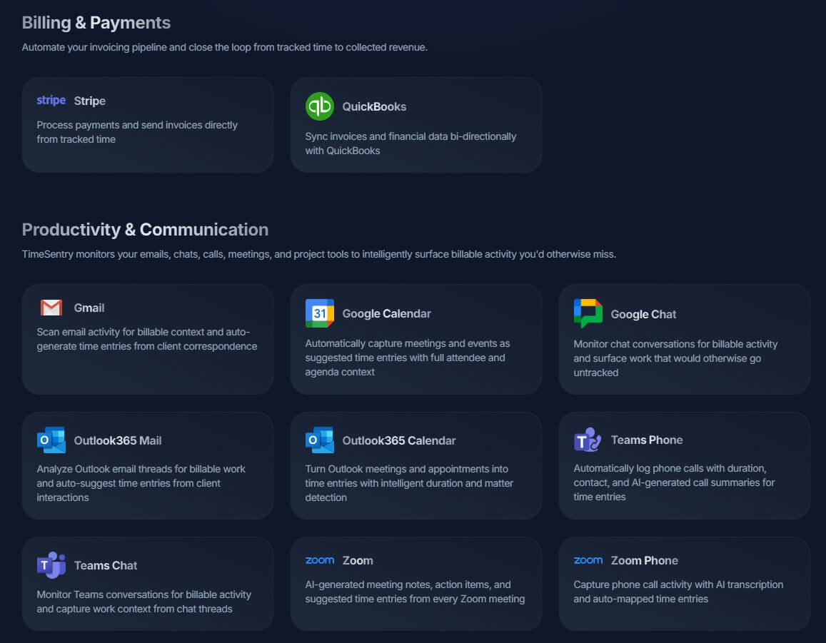 TimeSentry integrations