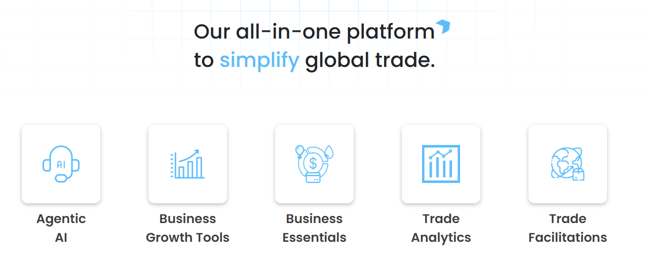 Trade Foresight Platform