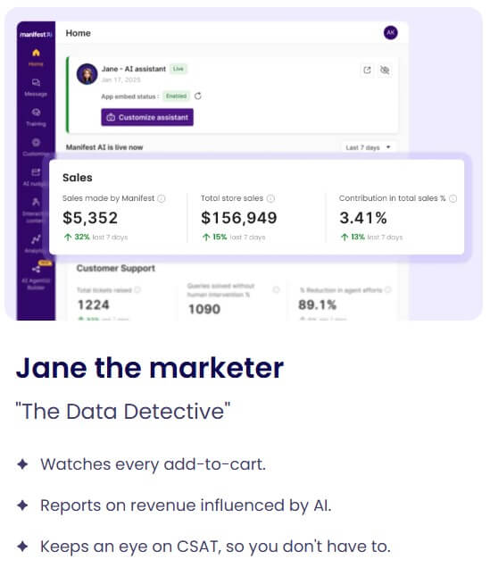 Manifest AI assistant personality example Jane