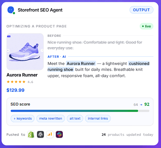 FlowHunt Storefront SEO Agent