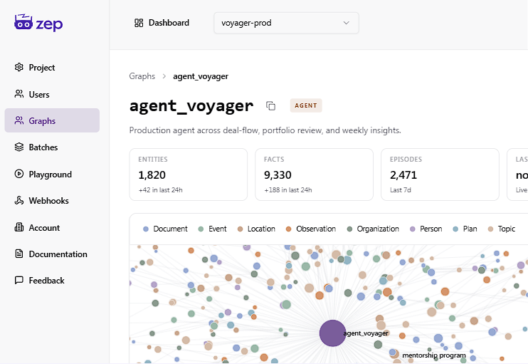 Zep Agent Memory Platform