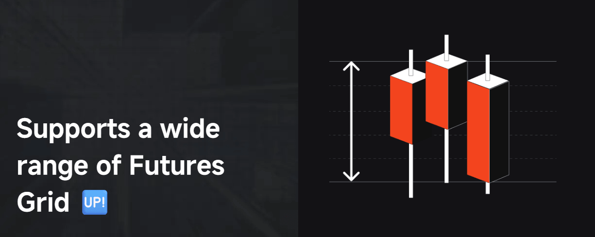 Pionex Futures Grid Bot