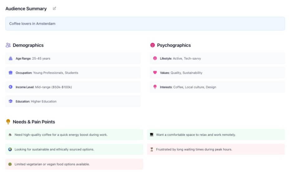 BizPlanner.ai Target Audience