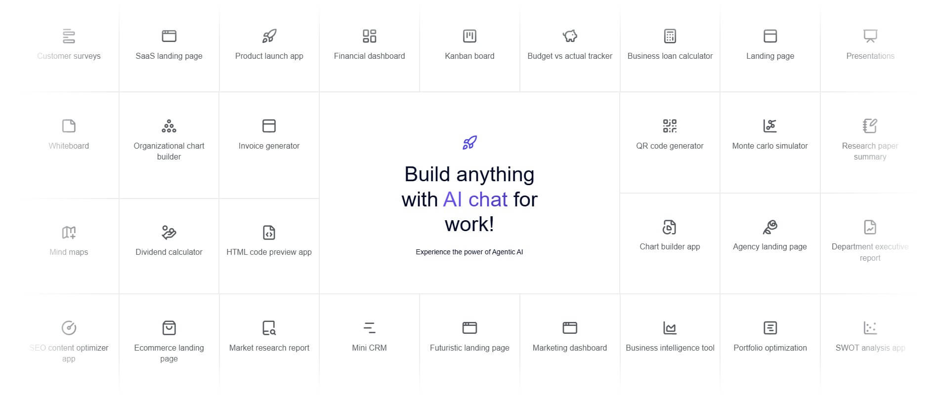 Ajelix Use Cases