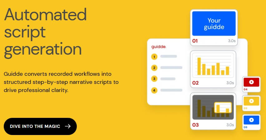 Guidde AI-powered storyboarding
