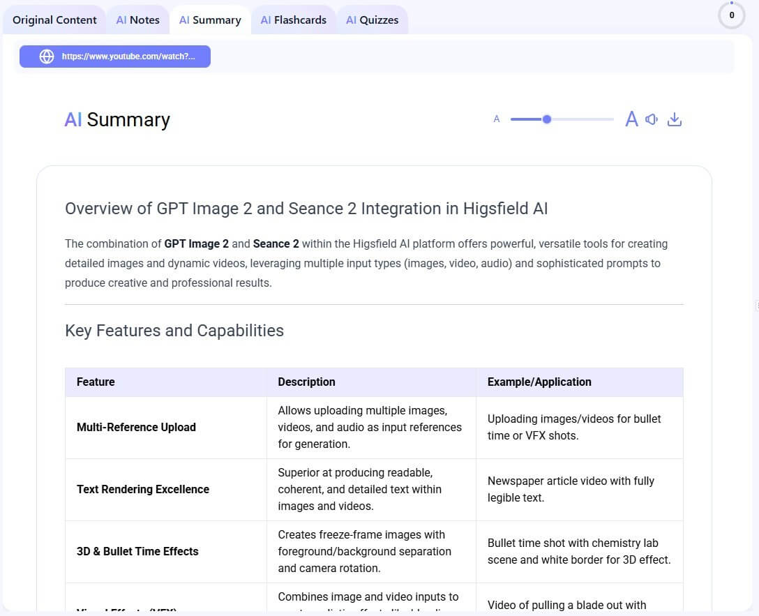 Mindgrasp AI Summary