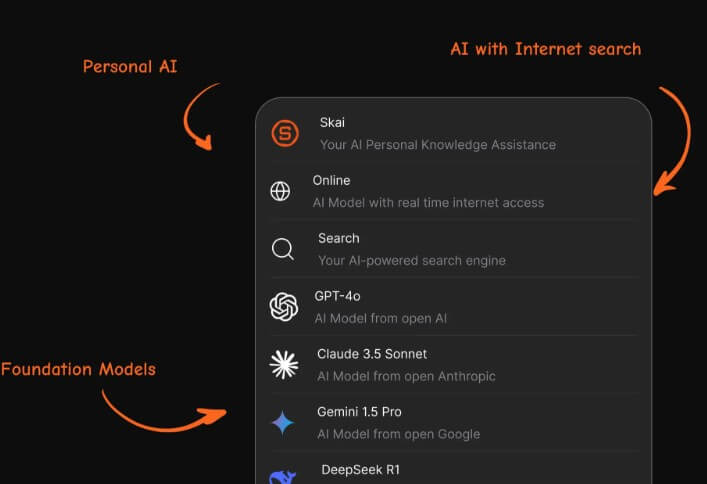Saner AI search internet and notes