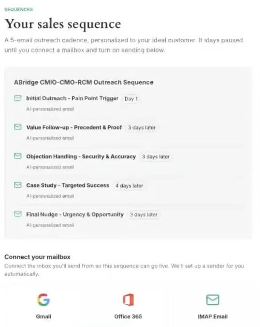Parallel AI Email Sequence