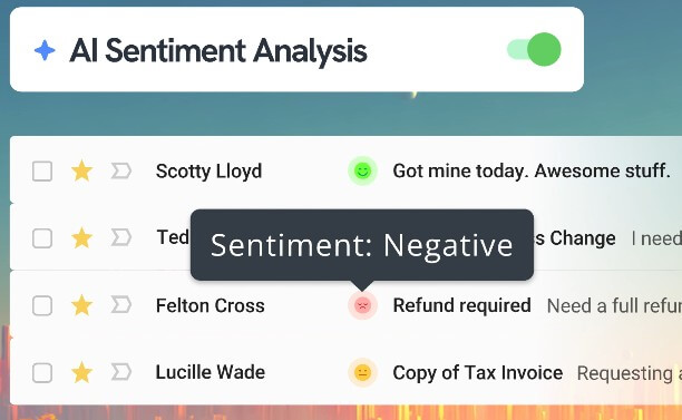 Hiver AI sentiment analysis