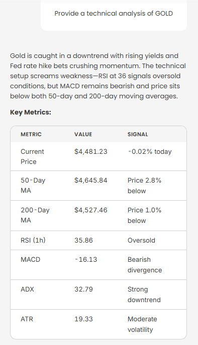 DealSize.ai AI-Nalysis Indicator Snapshot