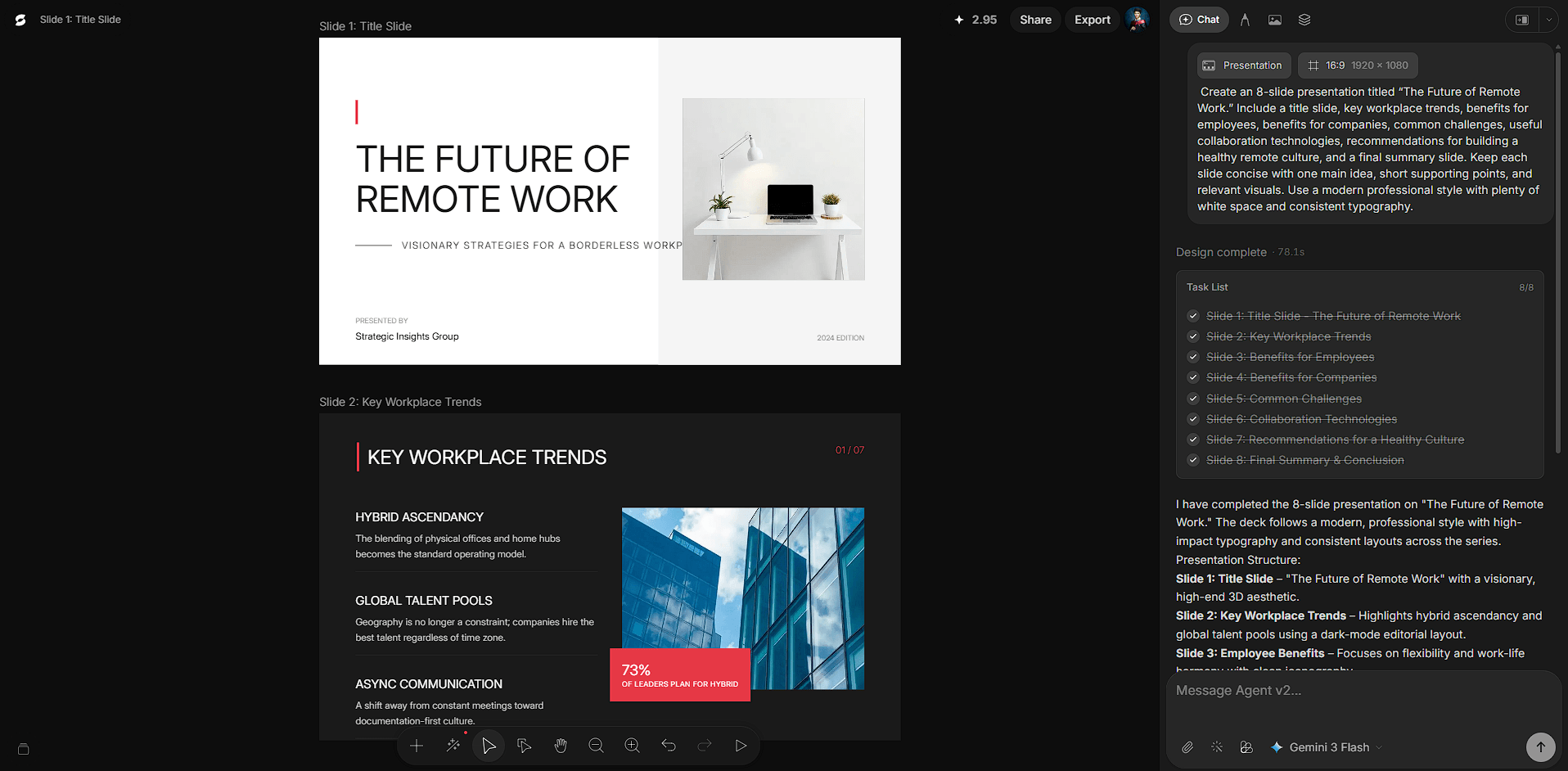Seede AI creating a multi-slide presentation about the future of remote work