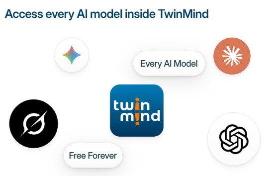 TwinMind access AI models