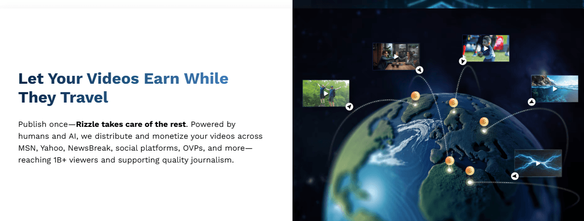 Rizzle Video Distribution and Monetization