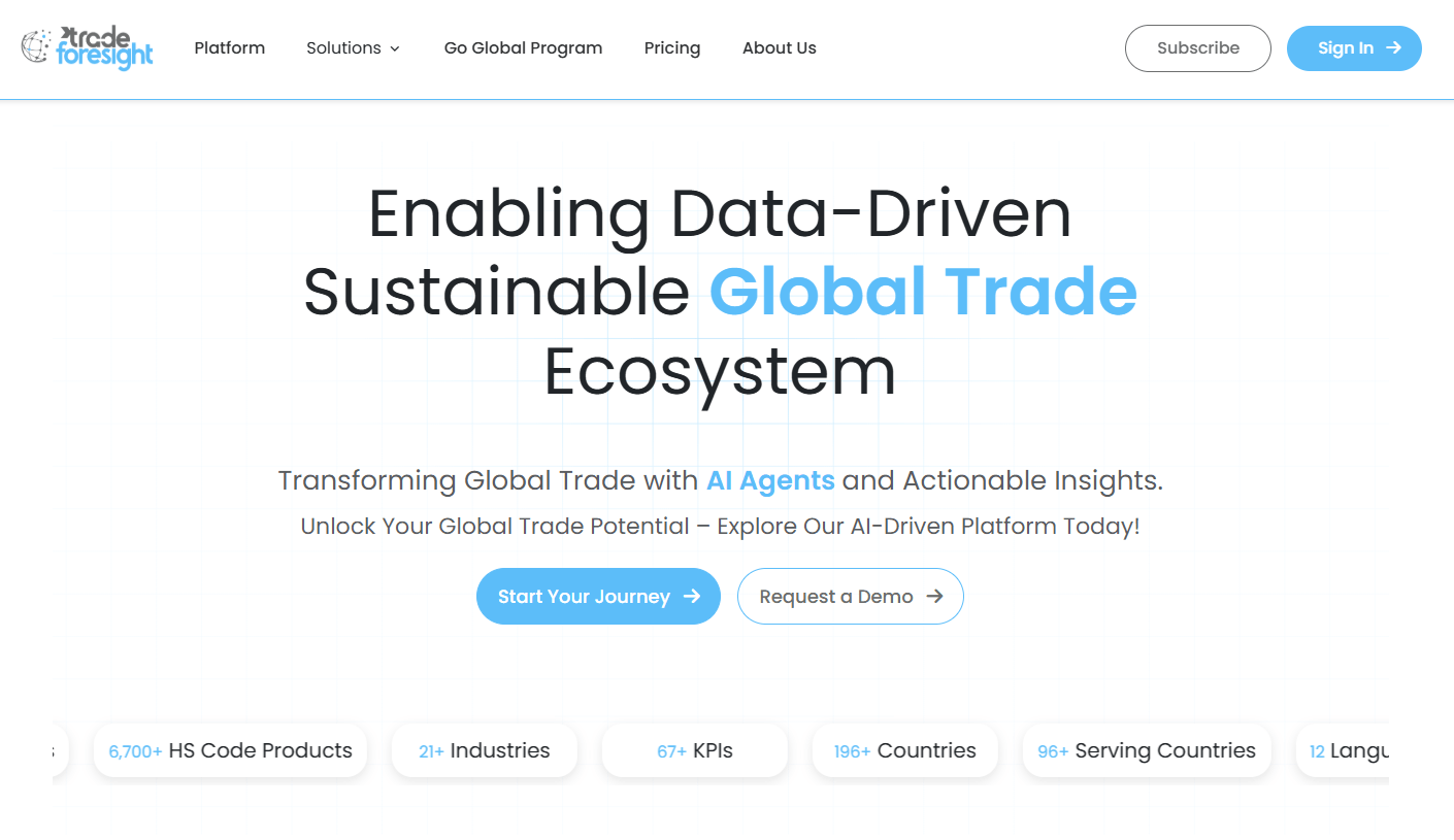 Trade Foresight Homepage