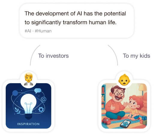 Me.bot tailored talk for different audiences