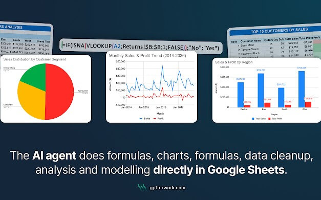 GPT for Sheets AI Agent