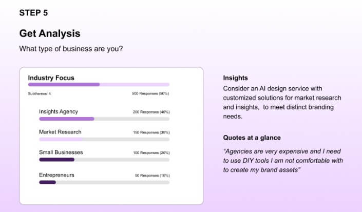 Reveal AI workflow step 5 get analysis