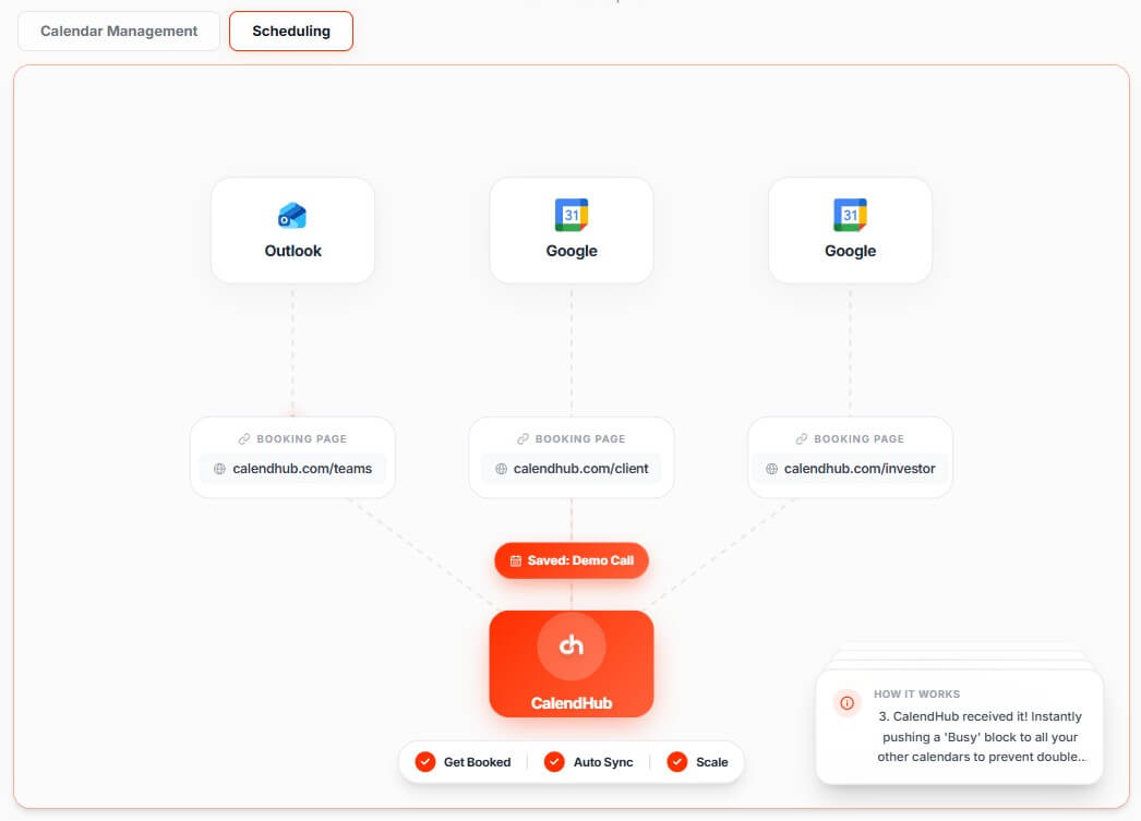CalendHub scheduling