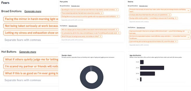 Persuva audience analyser for buyer emotions triggers and desires