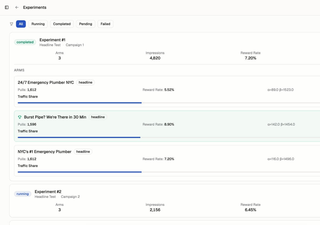 BidHelm ads that convert workflow
