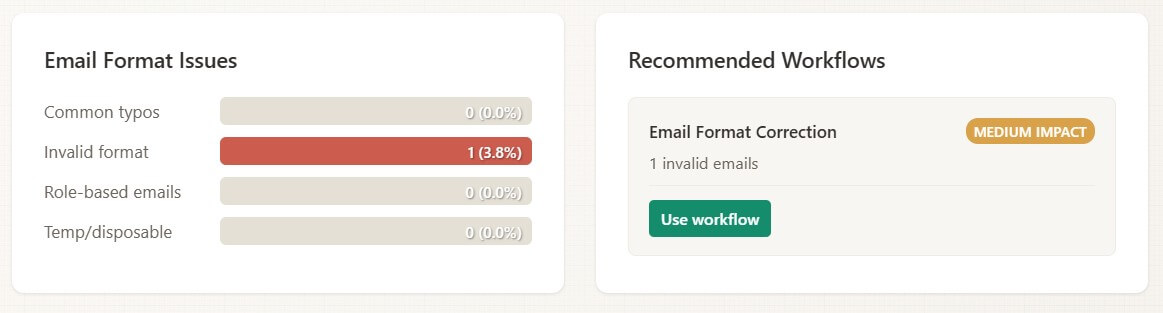 Engagico sample result 3