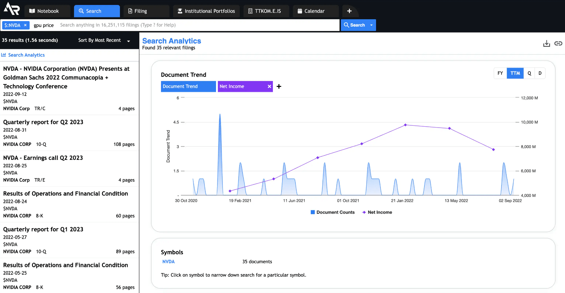 Alpha Research Analytics