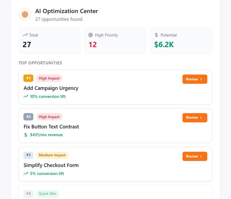 CroPilot optimization workflow
