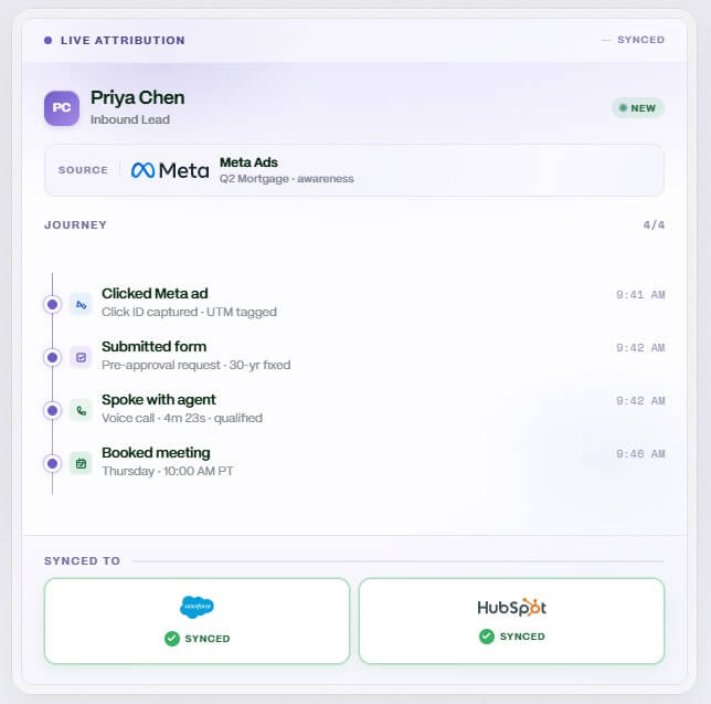 Thoughtly conversation to CRM workflow