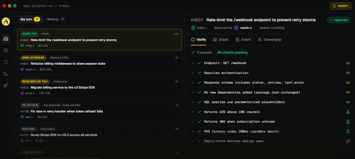 Aviator verification workflow