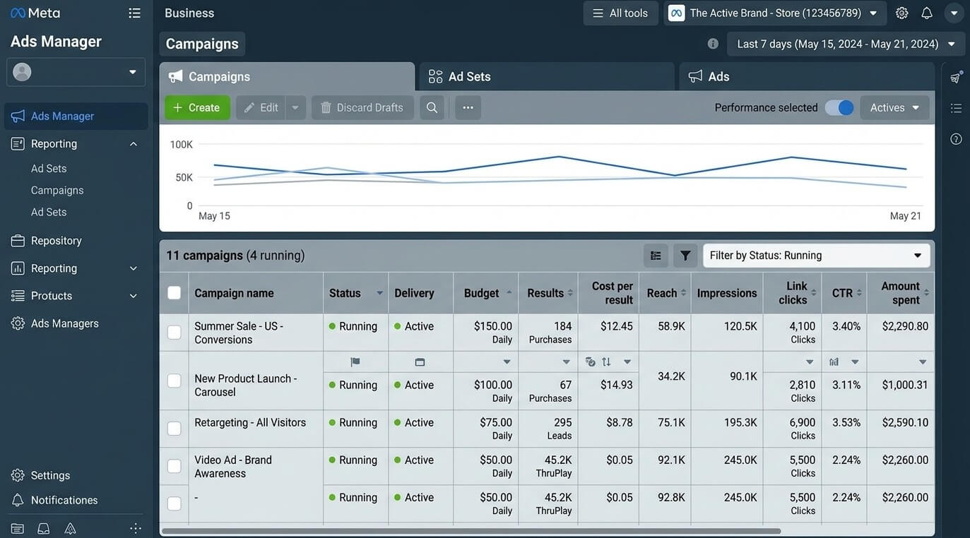Quickads Meta ad creation workflow