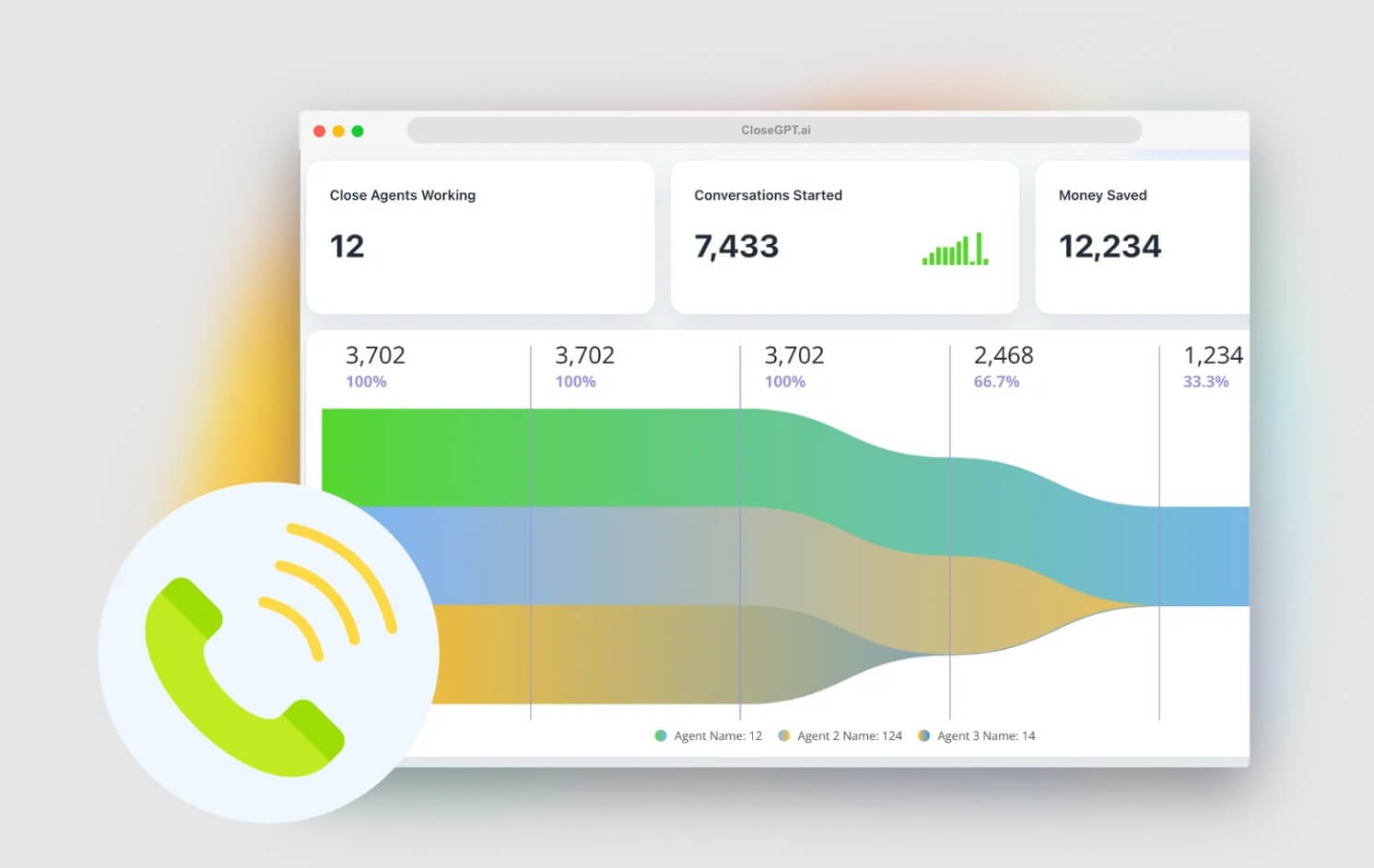 CloseGPT AI voice