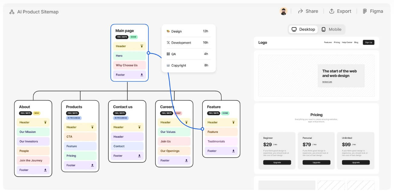 Flowmapp UX planning platform
