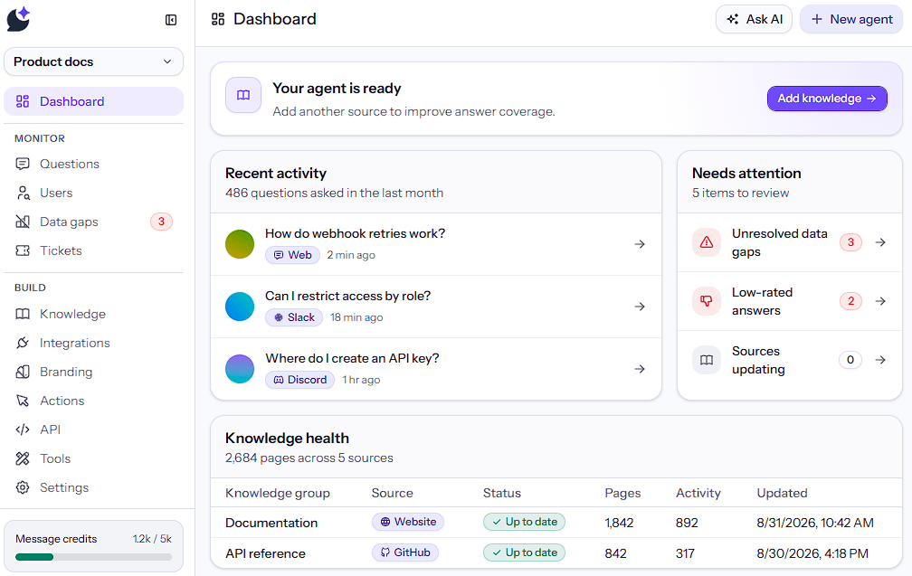 CrawlChat technical documentation AI support interface