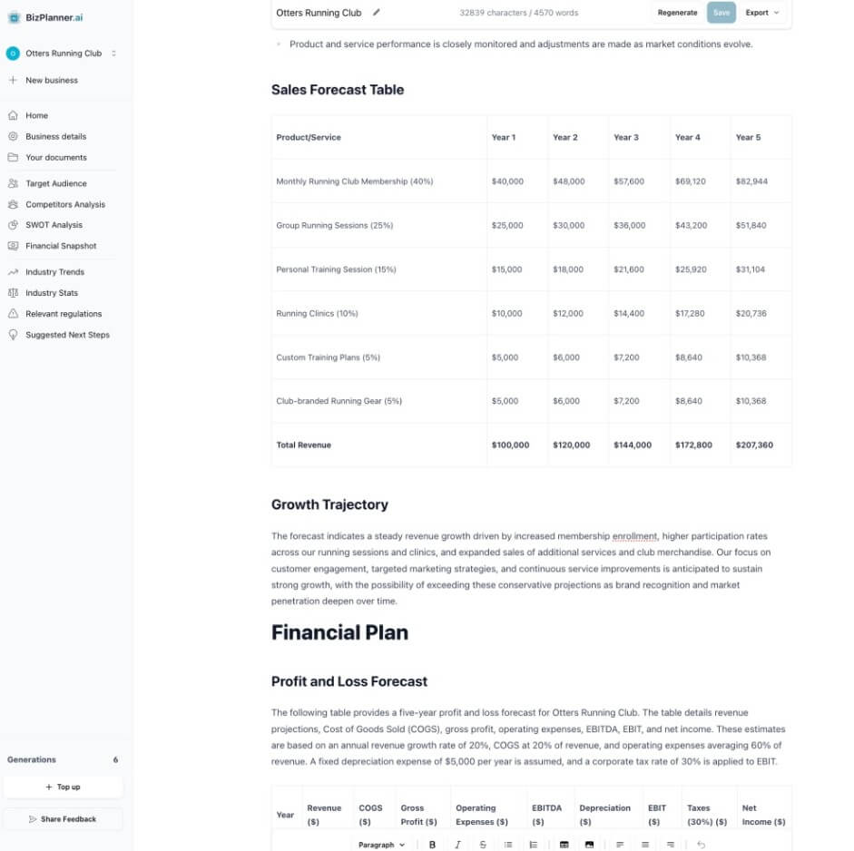 BizPlanner.ai Business Plan Generator