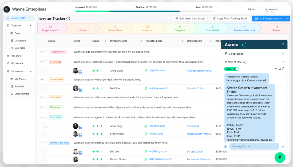 Finta Investor Tracker