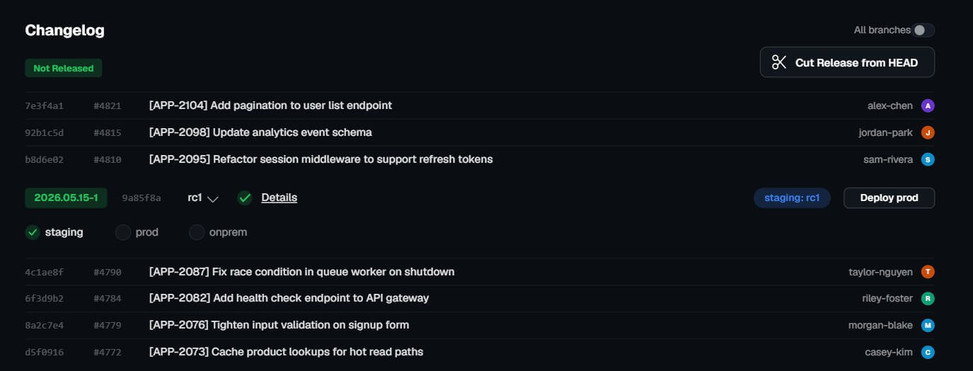 Aviator automate release notes