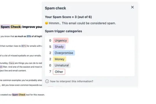Hoppy Copy spam checker with trigger categories