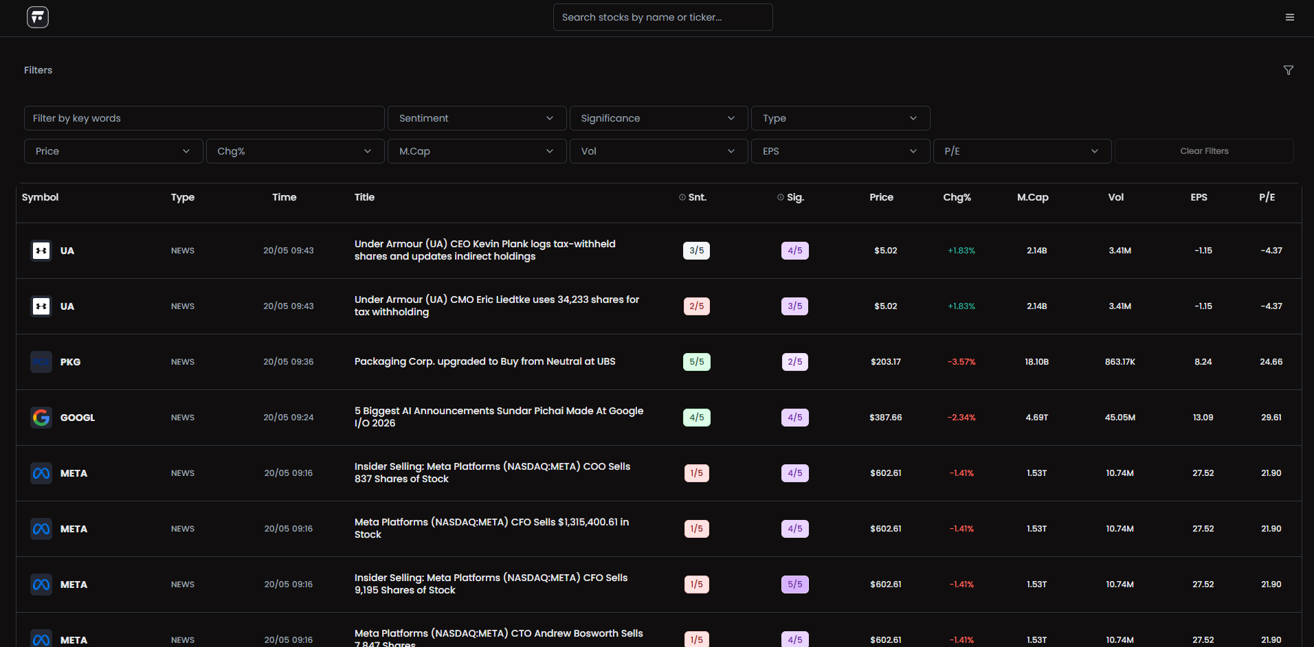 Finalle AI Homepage