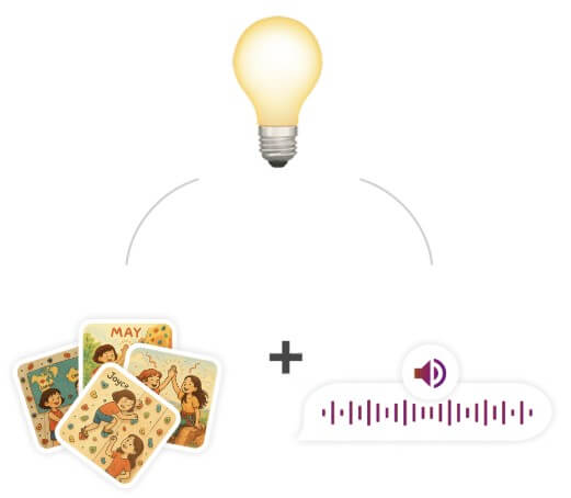 Me.bot voice and visual presentation concept