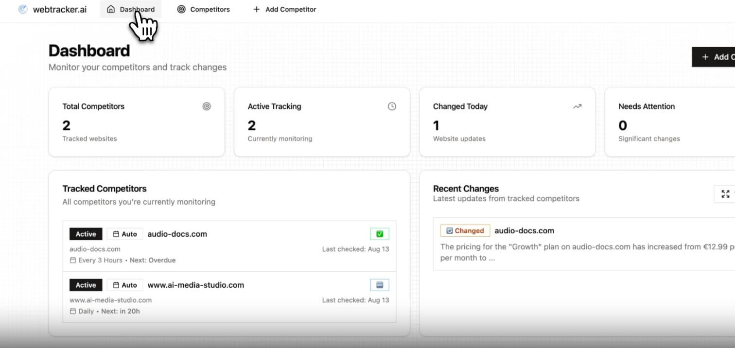 Webtracker.ai dashboard