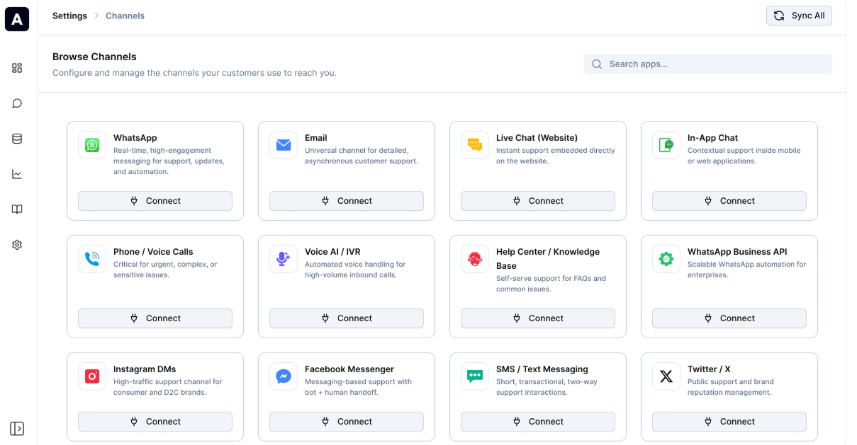 Ayudo support channel management interface
