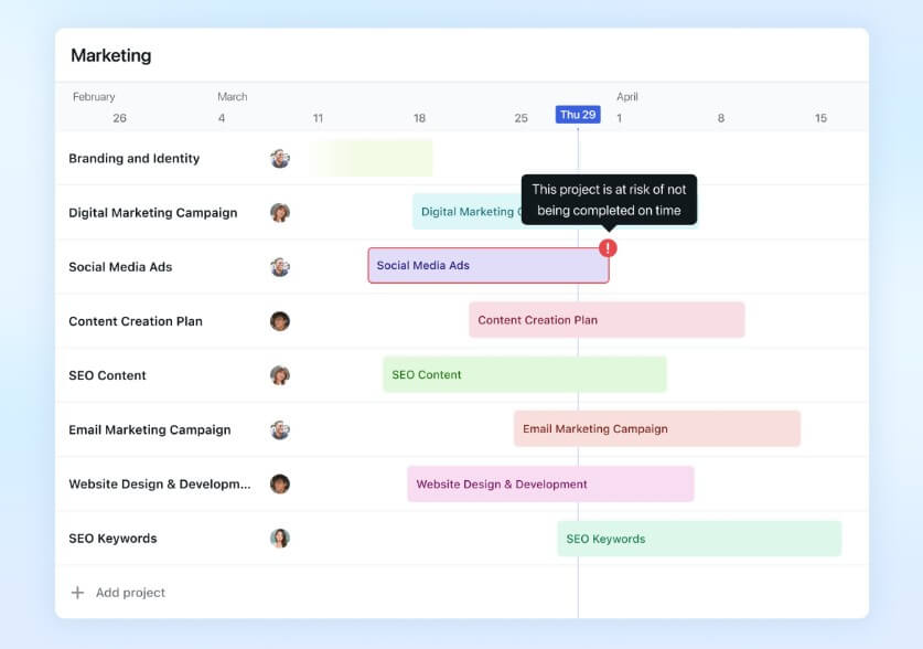Motion AI business intelligence