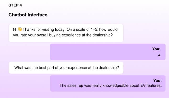 Reveal AI workflow step 4 launch survey