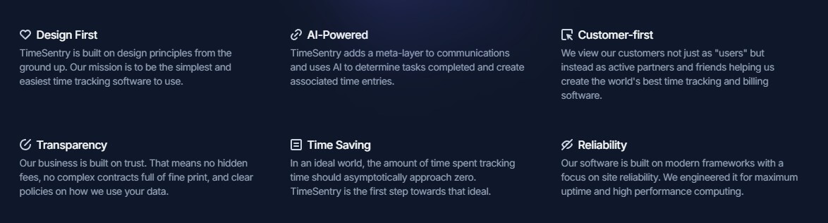TimeSentry features