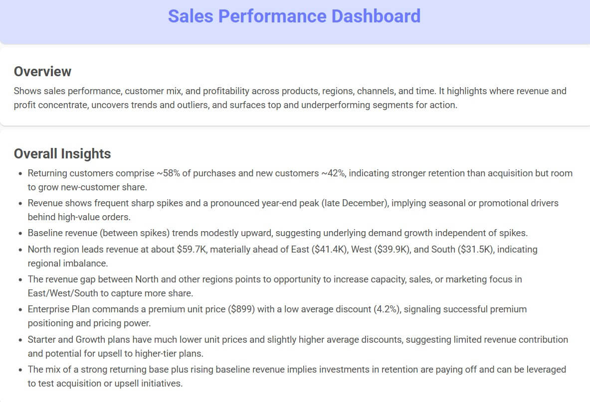 Bricks dashboard prompt upload result