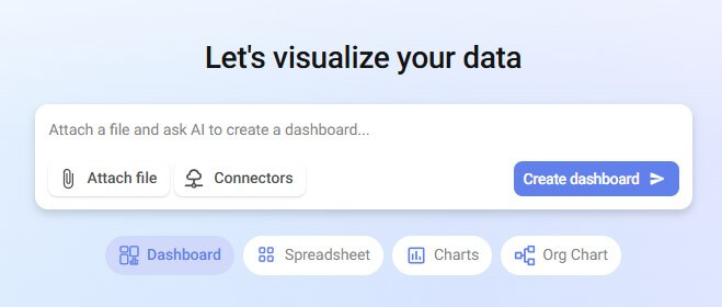 Bricks AI data dashboard and reporting platform
