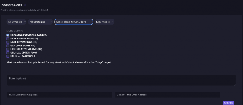 TradeUI Smart Alerts