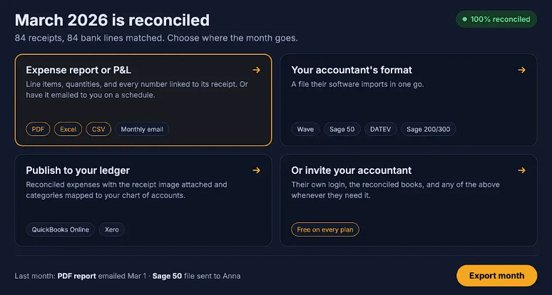 SparkReceipt reconciled month with reporting, accounting export, and ledger publishing options