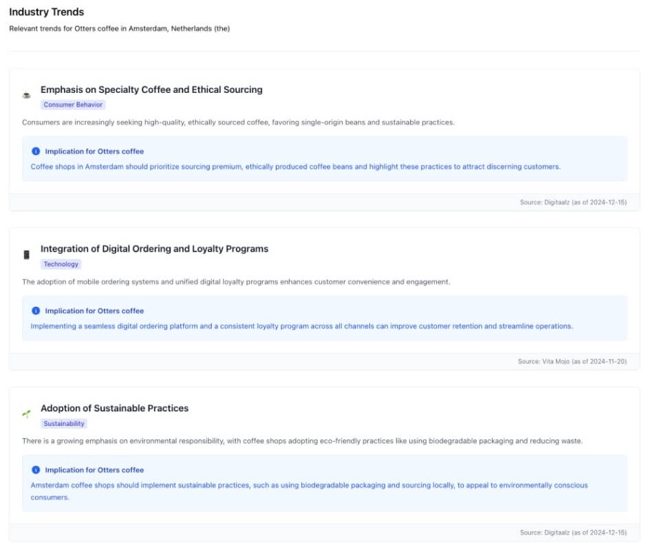 BizPlanner.ai Industry Trends